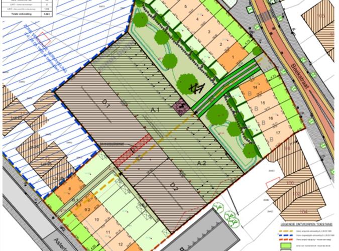 Project te koop Kortrijk